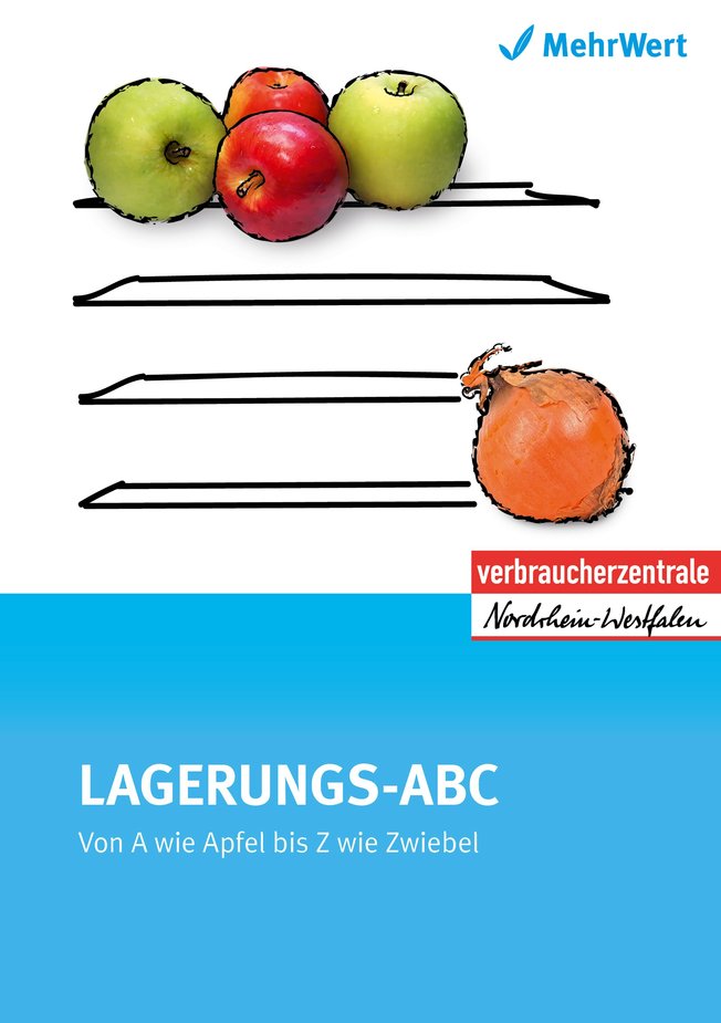 LAGERUNGS-ABC